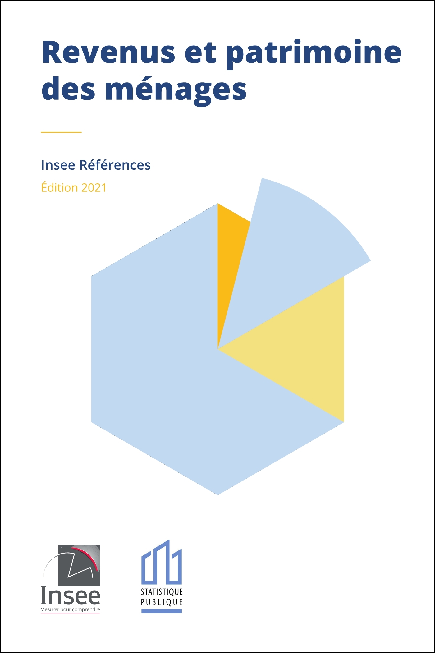 Revenus et patrimoine des ménages