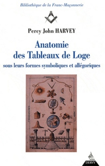 Anatomie des Tableaux de Loge