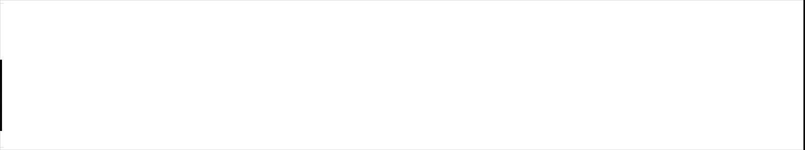 Le choix impossible de la Fraternité Saint-Pie X