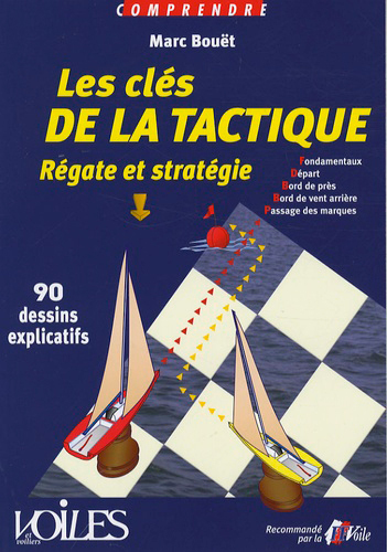 Les Clés de la tactique - Régate Et stratégie