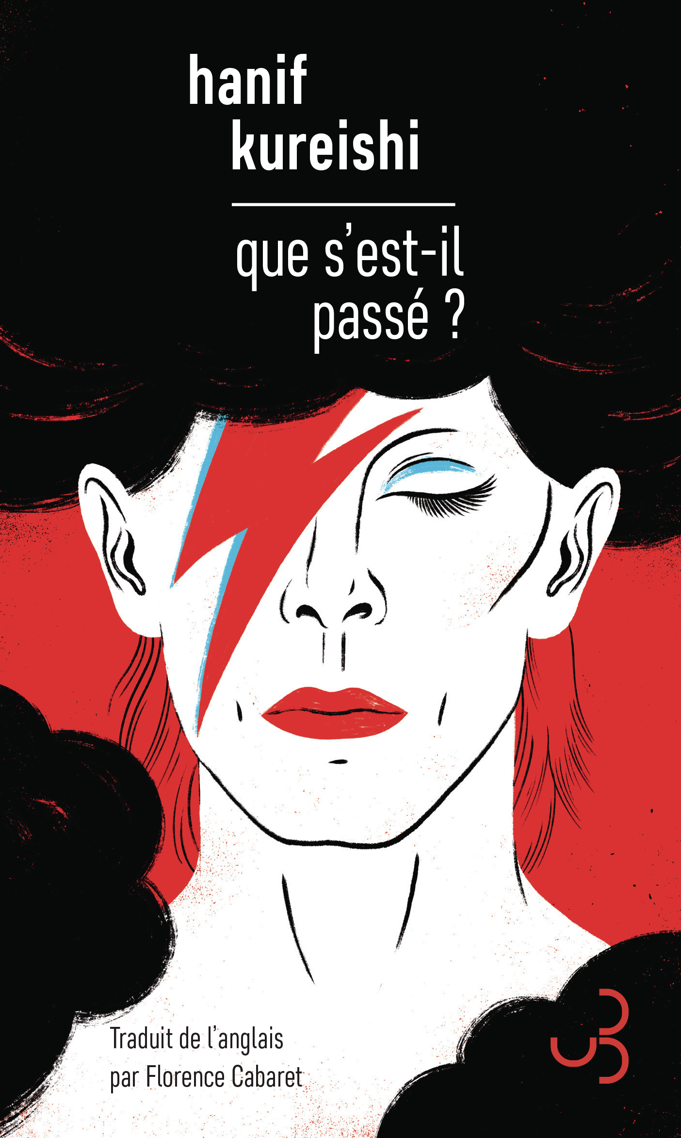 Que s'est-il passé ?