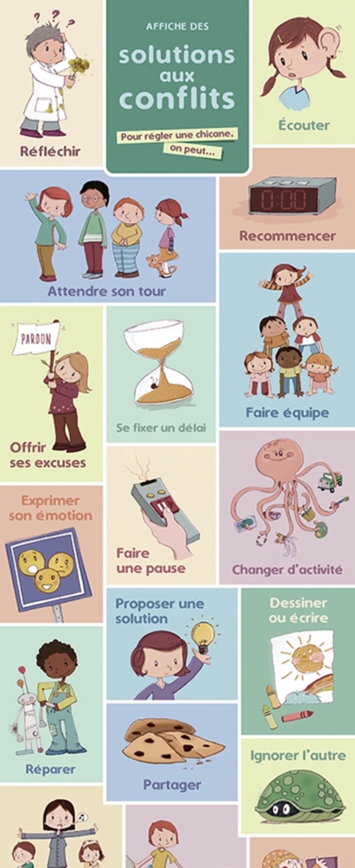 AFFICHE DES SOLUTIONS AUX CONFLITS