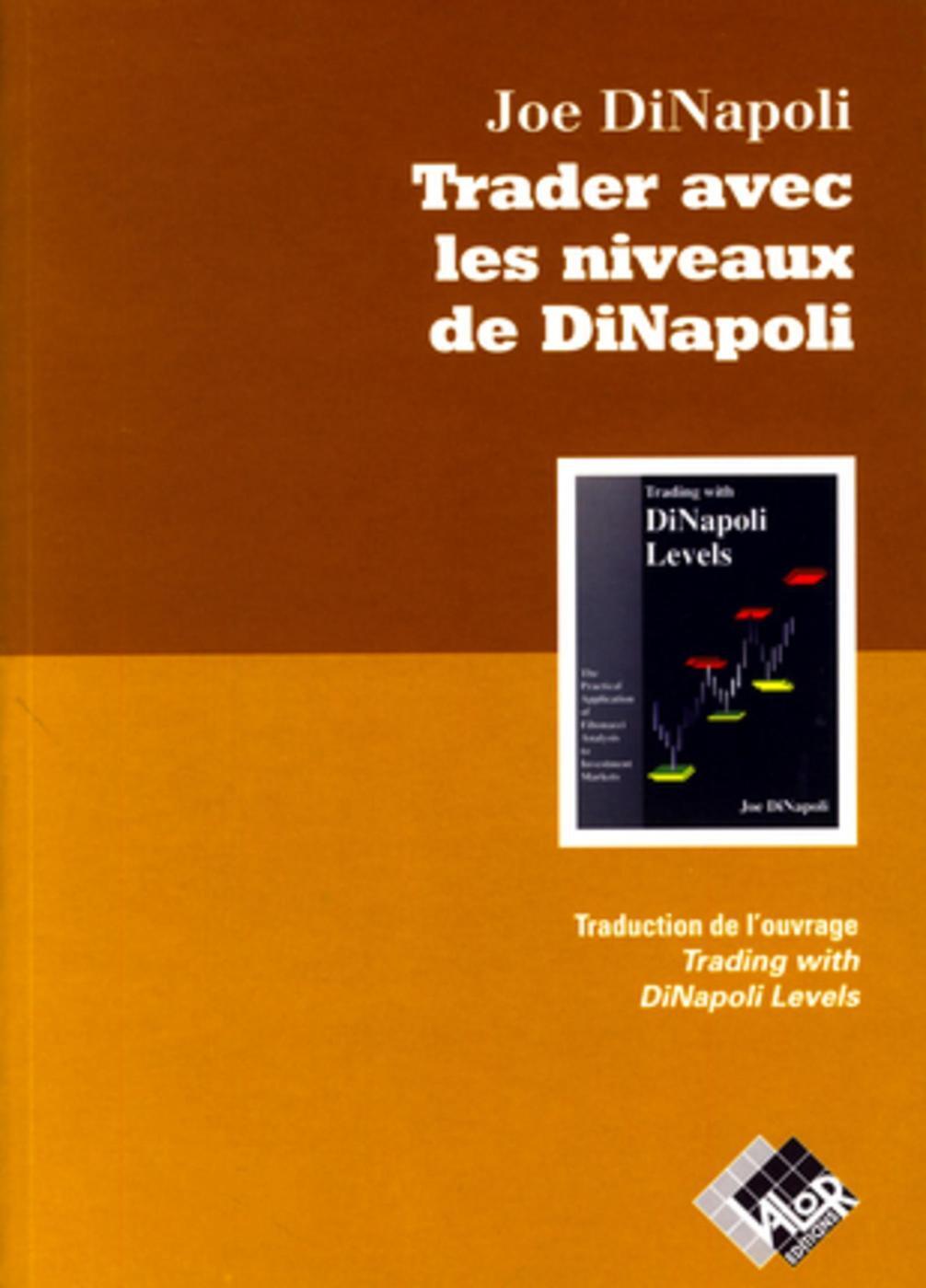Trader avec les niveaux de DiNapoli