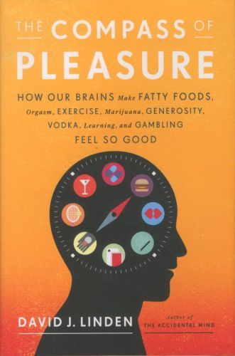 The Compass of Pleasure