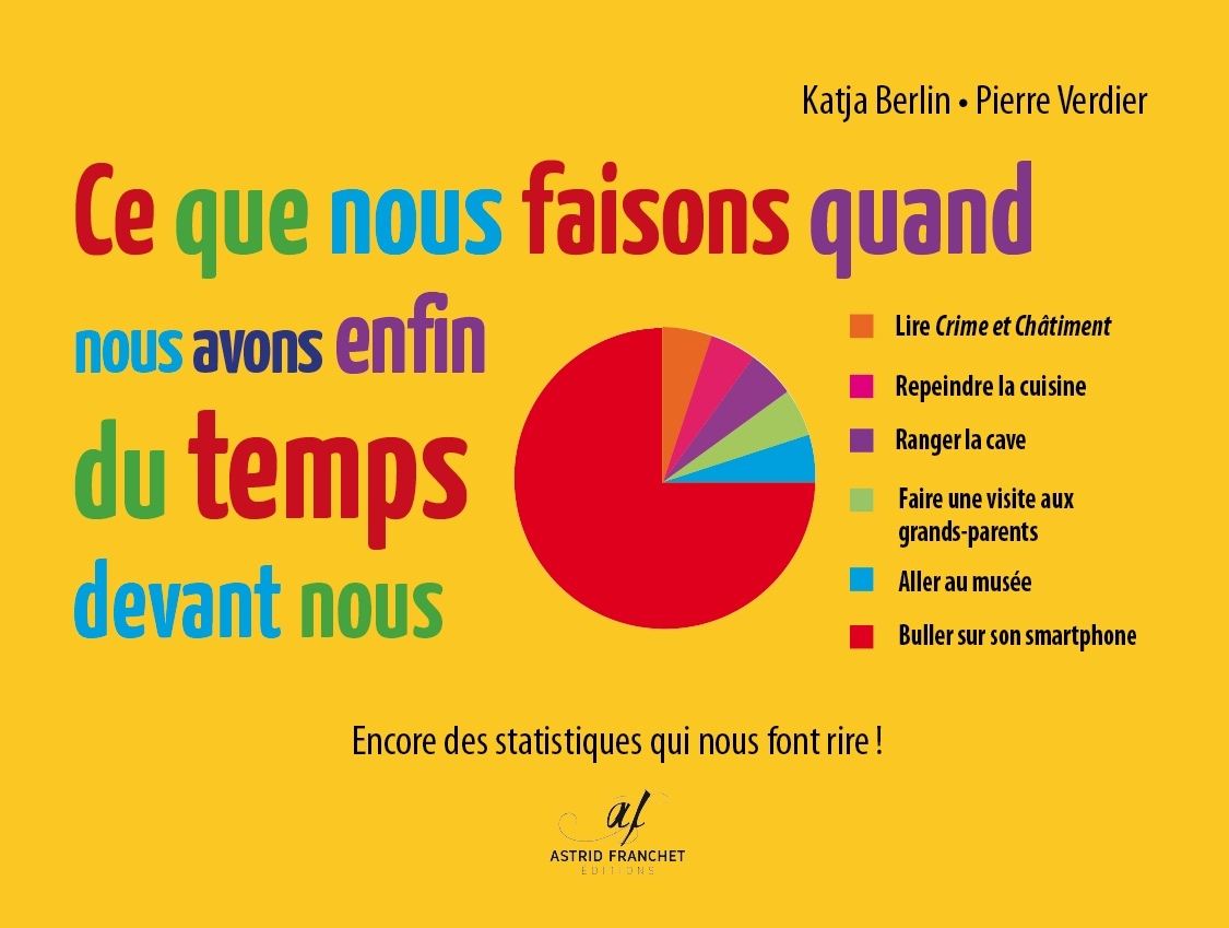 Ce que nous faisons quand nous avons enfin du temps devant nous