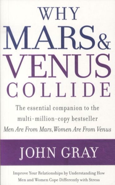 Why Venus and Mars Collide