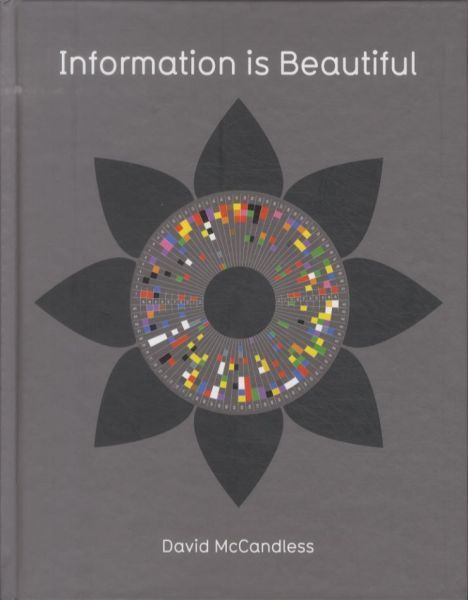Information is Beautiful: The Information Atlas