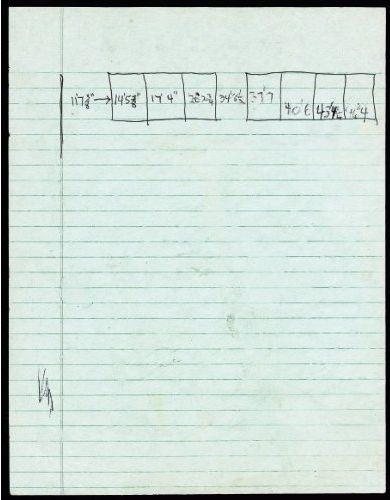 Glen Seator Making Things Moving Places /anglais