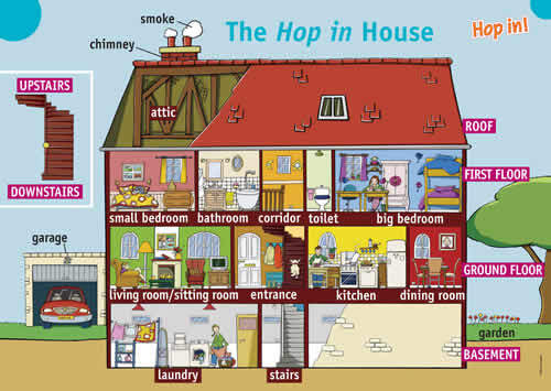 Hop in! Anglais CM1, CM2 (2010) - Posters