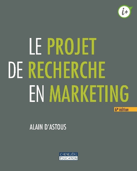 Le projet de recherche en marketing