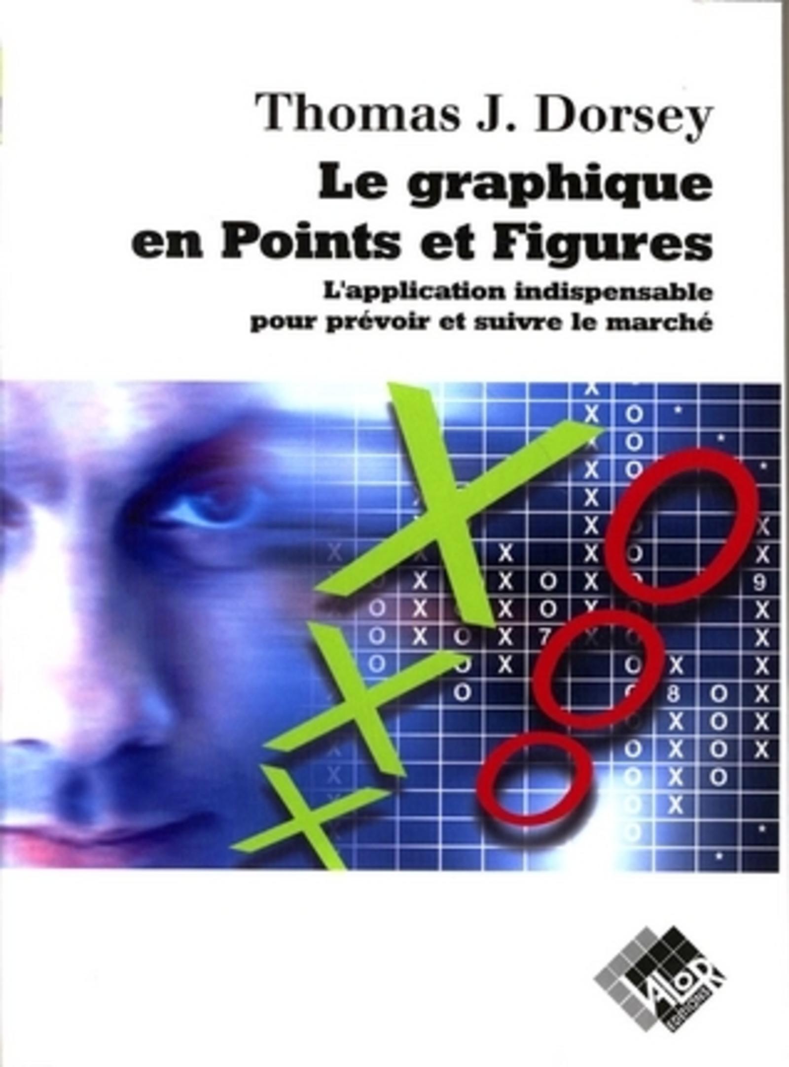Le graphique en Points et Figures
