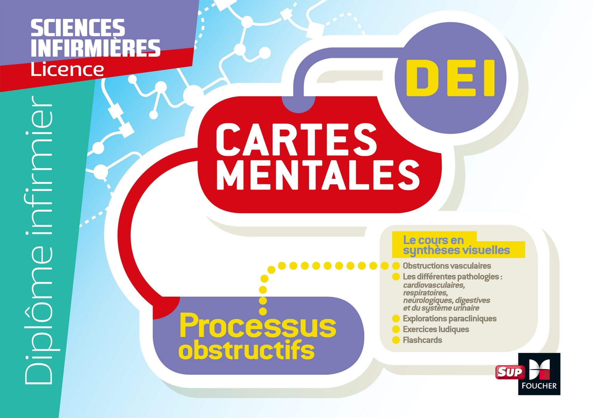 Diplôme Infirmier - DEI - Cartes mentales - UE 2.8 - Processus obstructifs