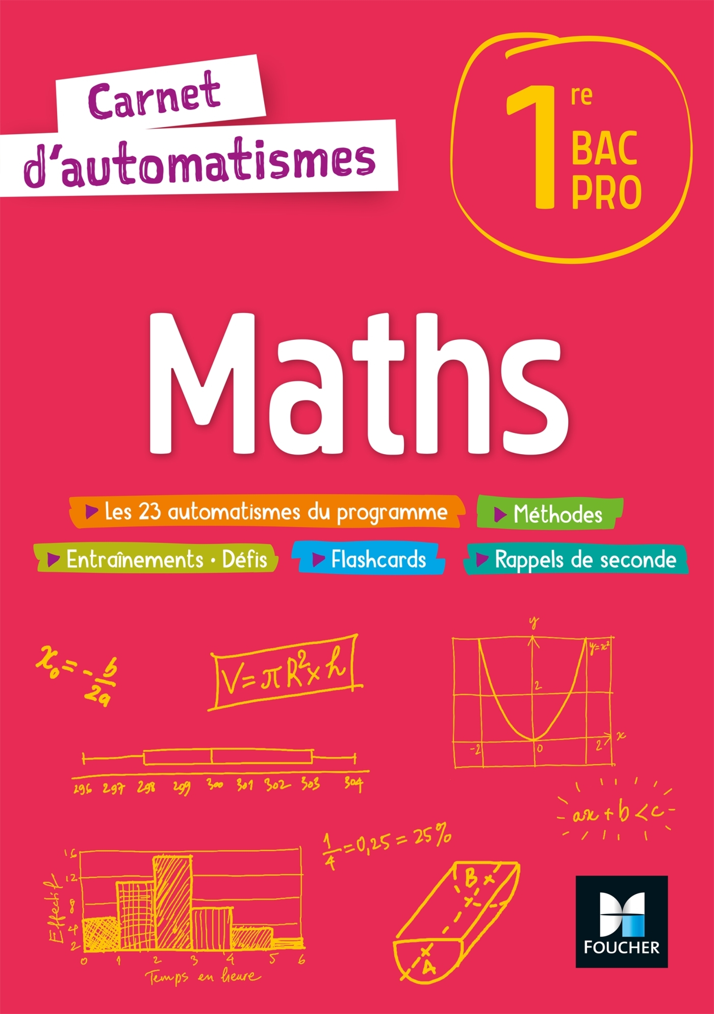 Carnet d'automatismes - MATHS - 1re Bac Pro - Éd. 2022 - Livre élève