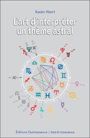 L'art d'interpréter un thème astral