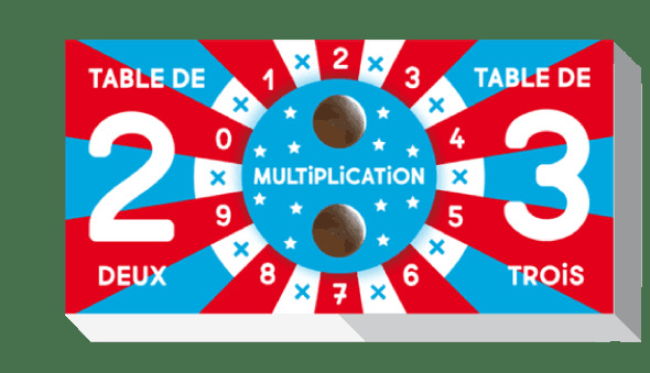 TABLE de Multiplication en cinéma de poche