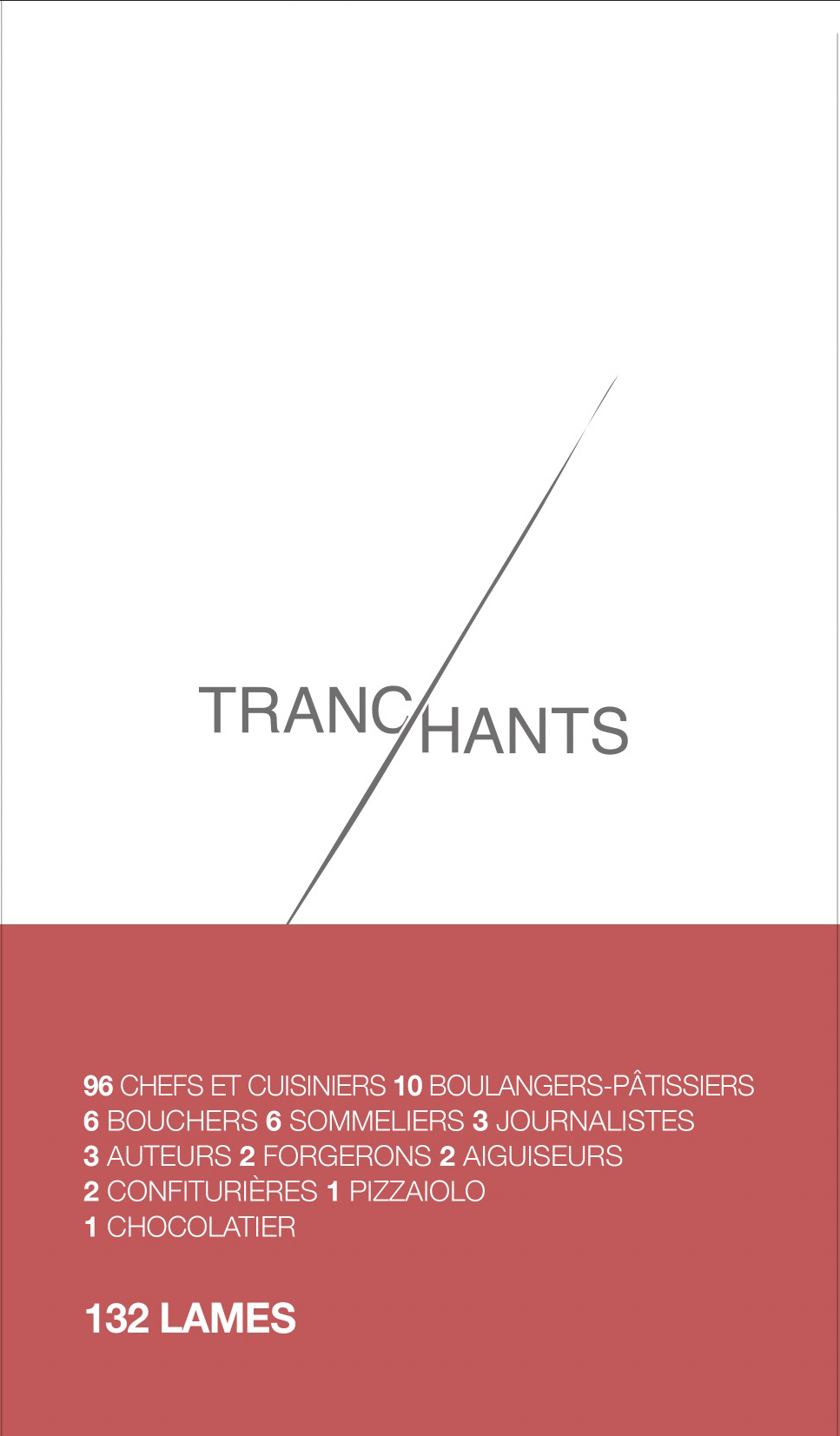 Tranchants