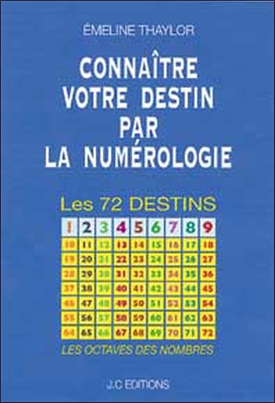 Connaître votre destin par la numérologie