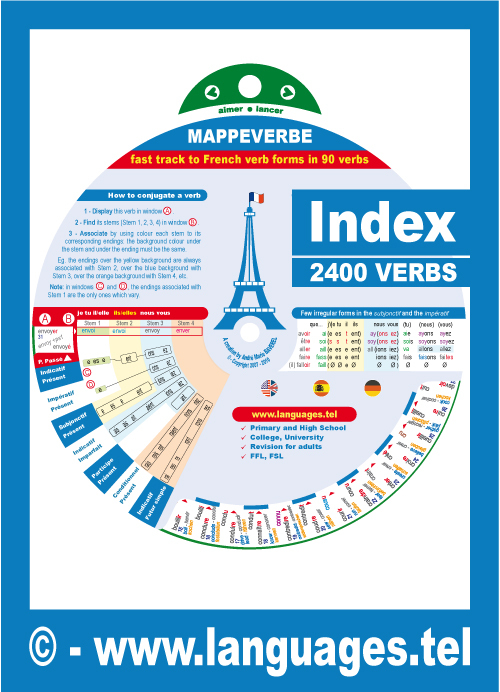 Index (2400 verbs) of Mappeverbe fast track to French verb forms in 90 verbs-Ebook in paper version