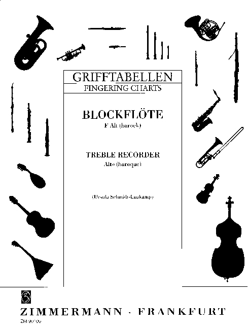 Doigtés pour la flûte à bec (alto, baroque)