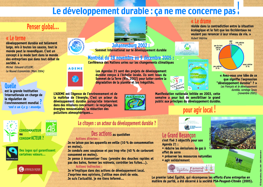 Développement durable : ça ne me concerne pas ! (Le)