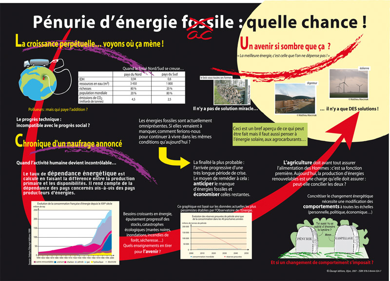 Pénurie d'énergie facile/fossile : quelle chance !