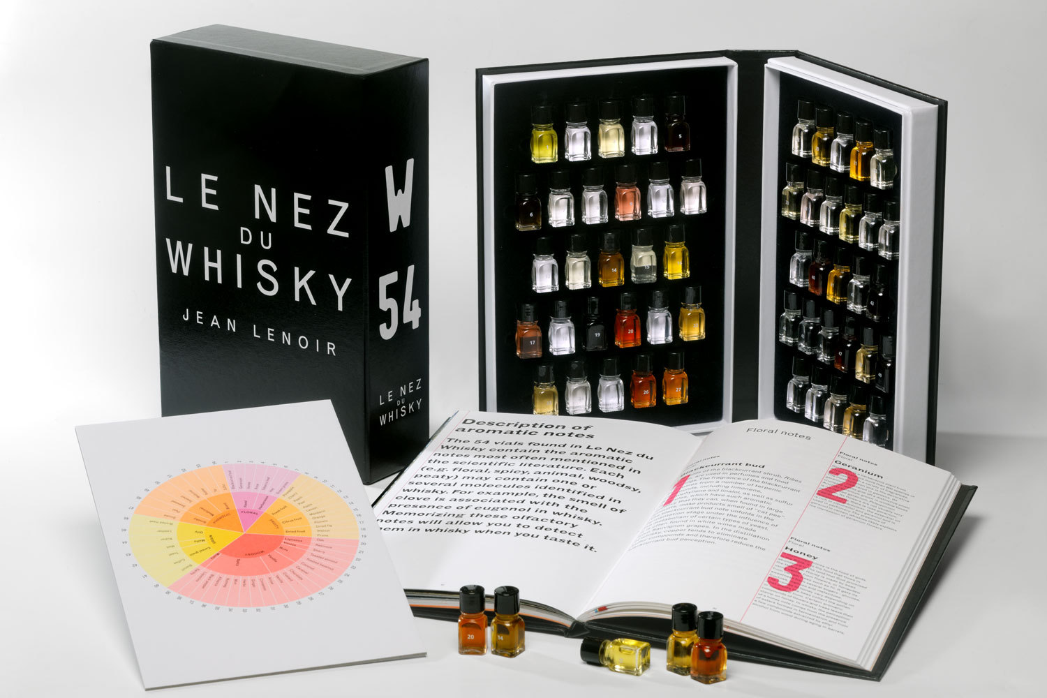 LE NEZ DU WHISKY 54 AROMES Ang