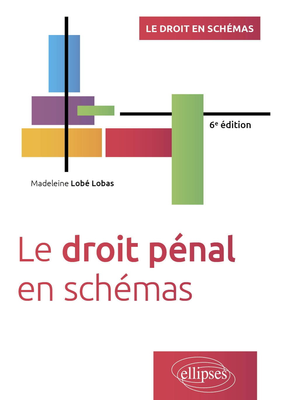 Le droit pénal en schémas