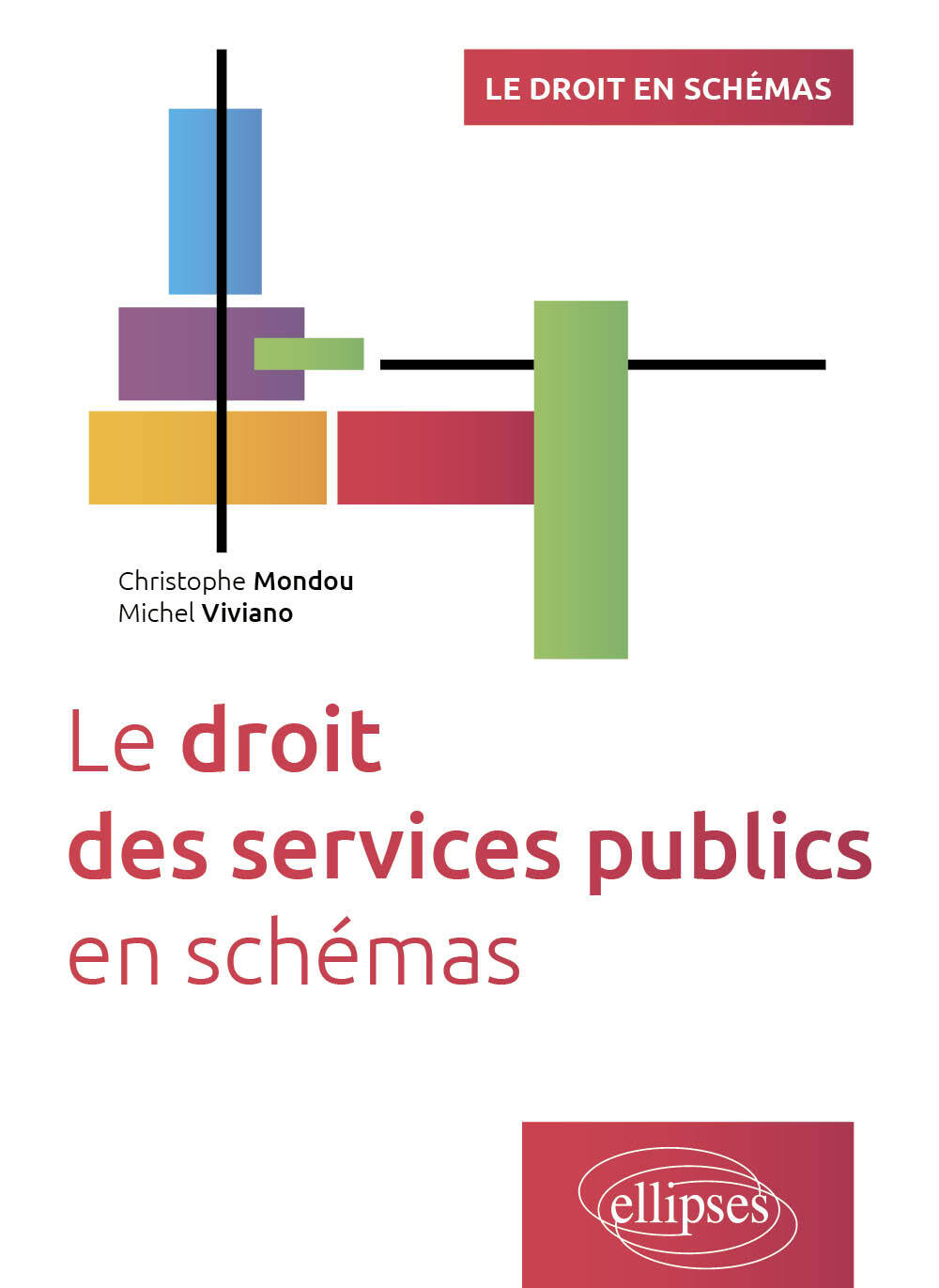 Le droit des services publics en schémas