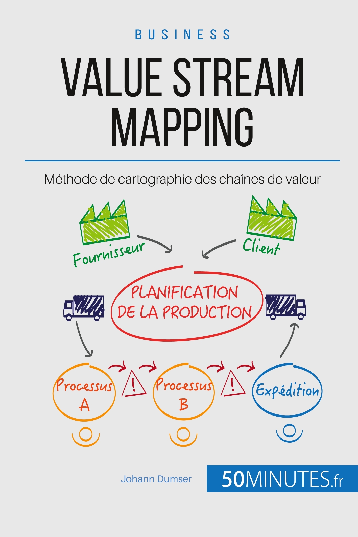 Value Stream Mapping