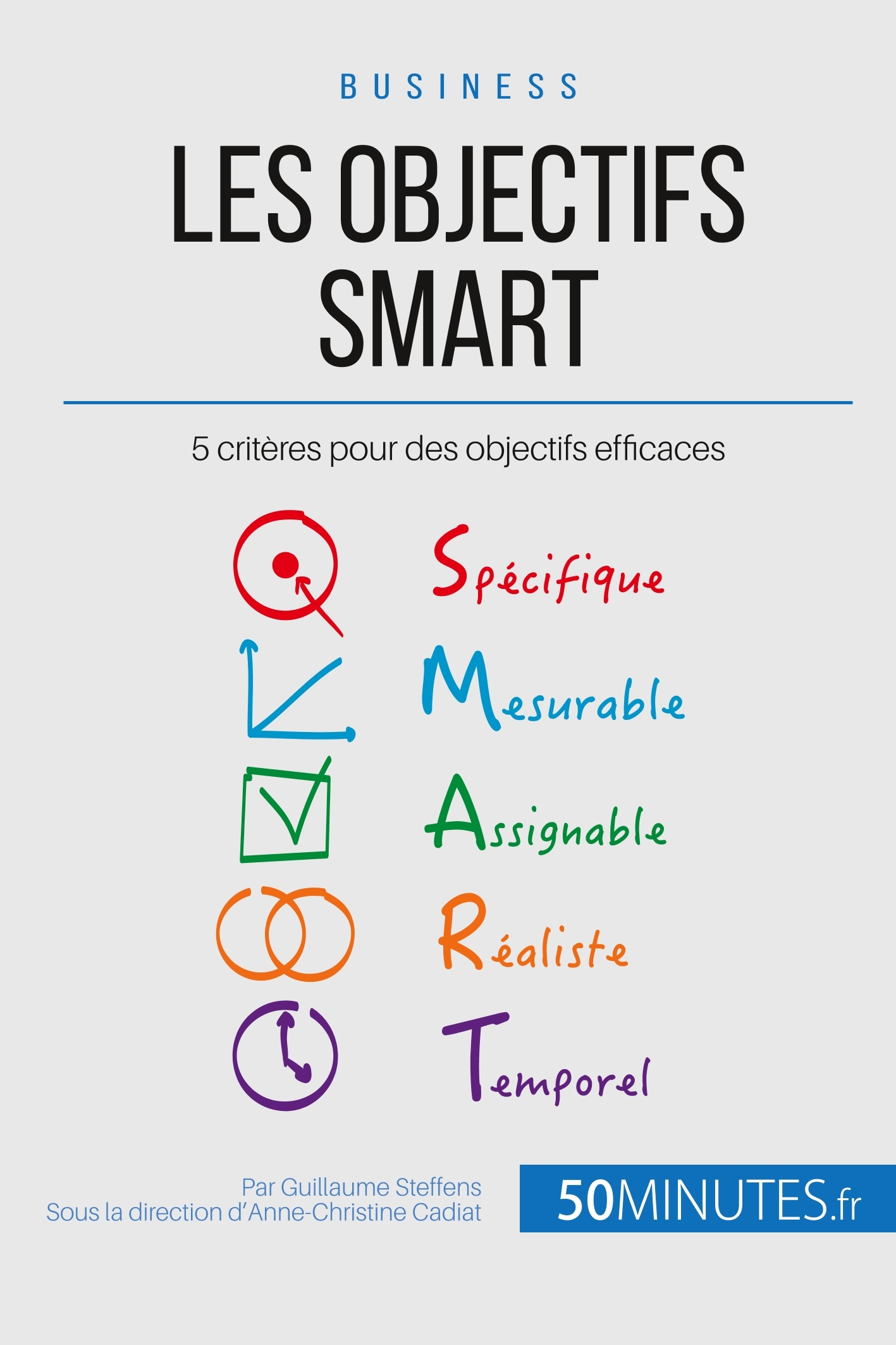 Les objectifs SMART