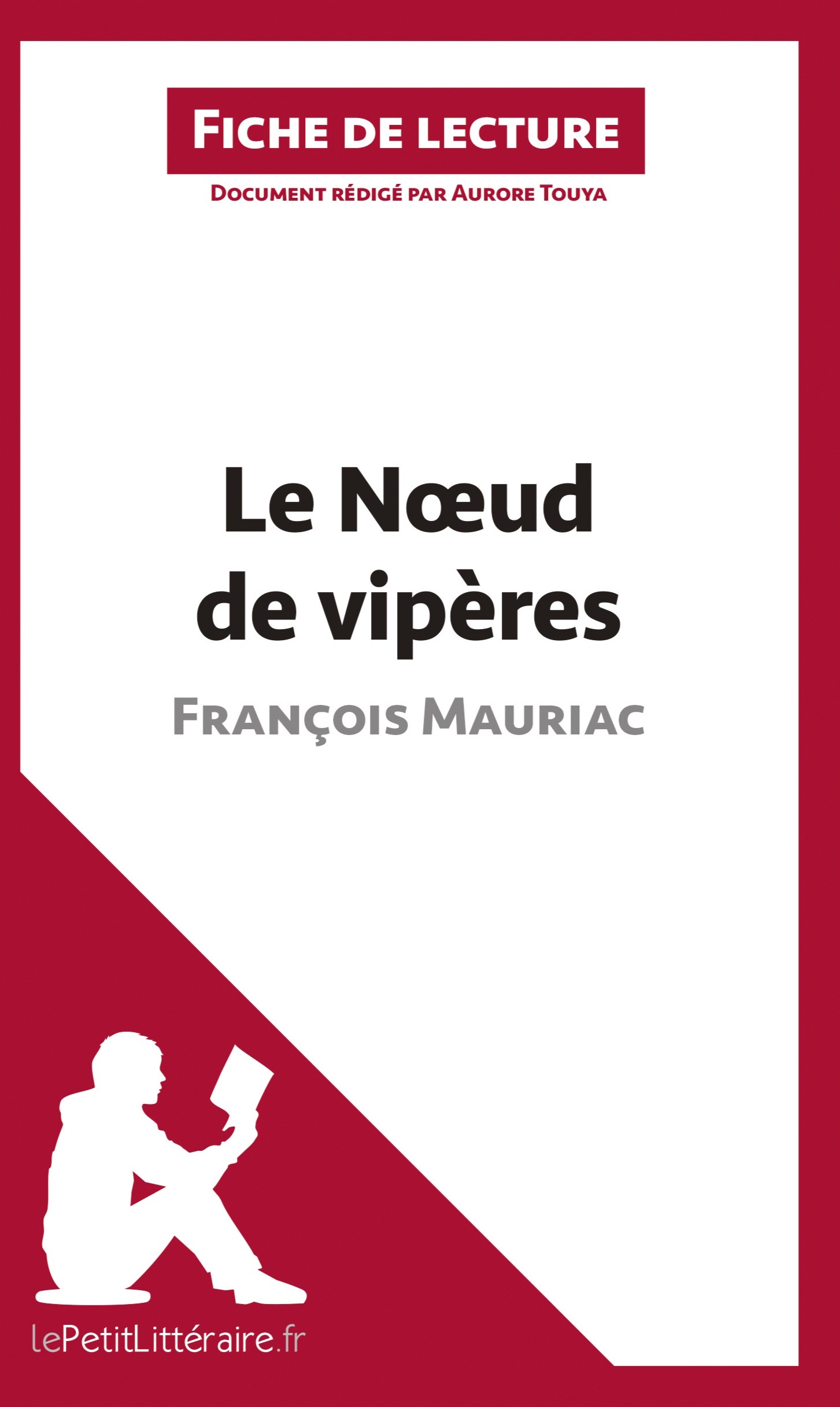 Le Noeud de vipères de François Mauriac (Fiche de lecture)