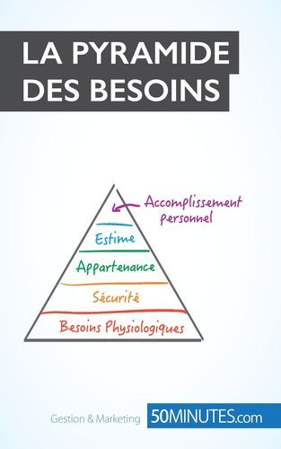 La pyramide de Maslow