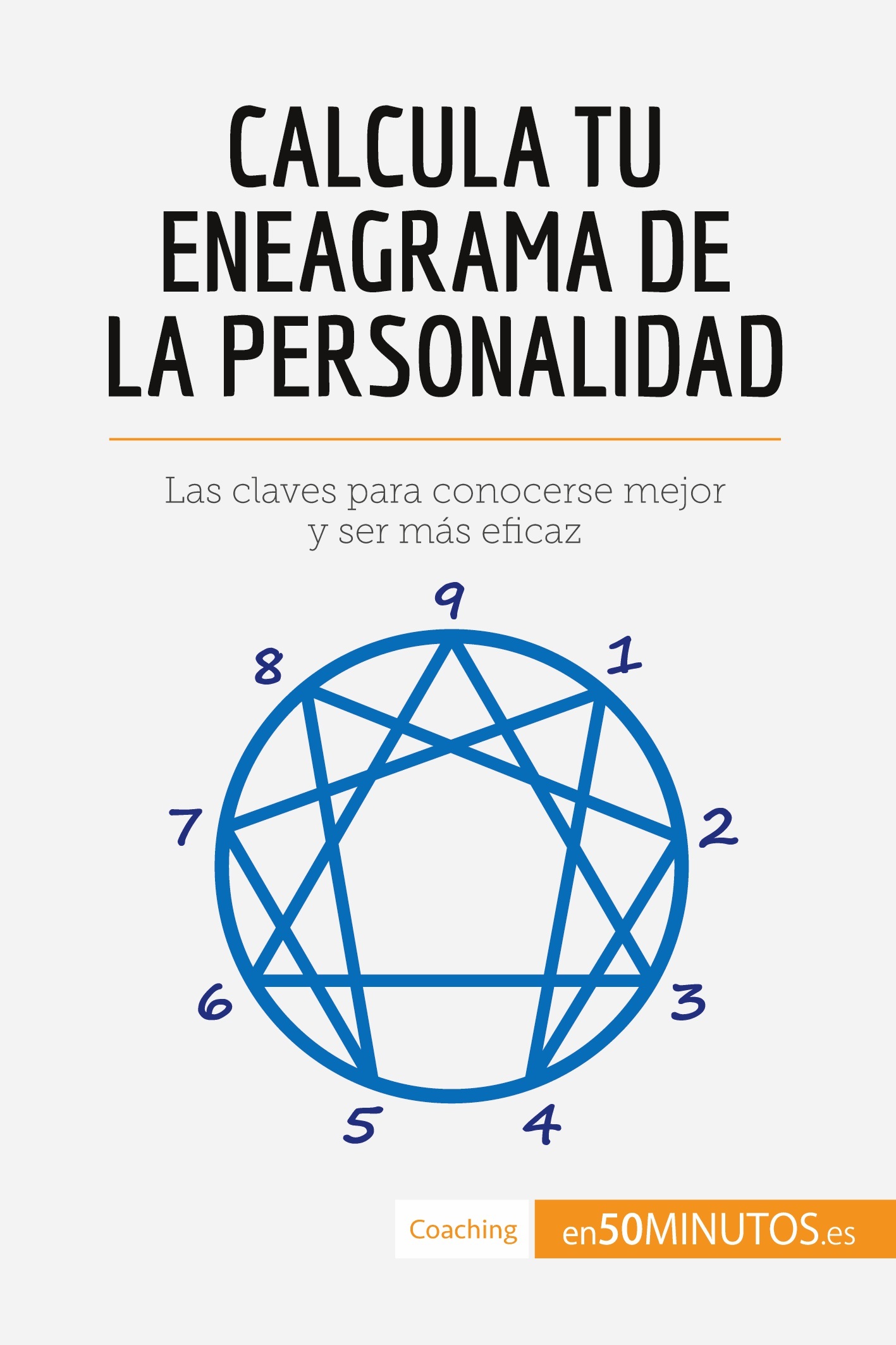 Calcula tu eneagrama de la personalidad