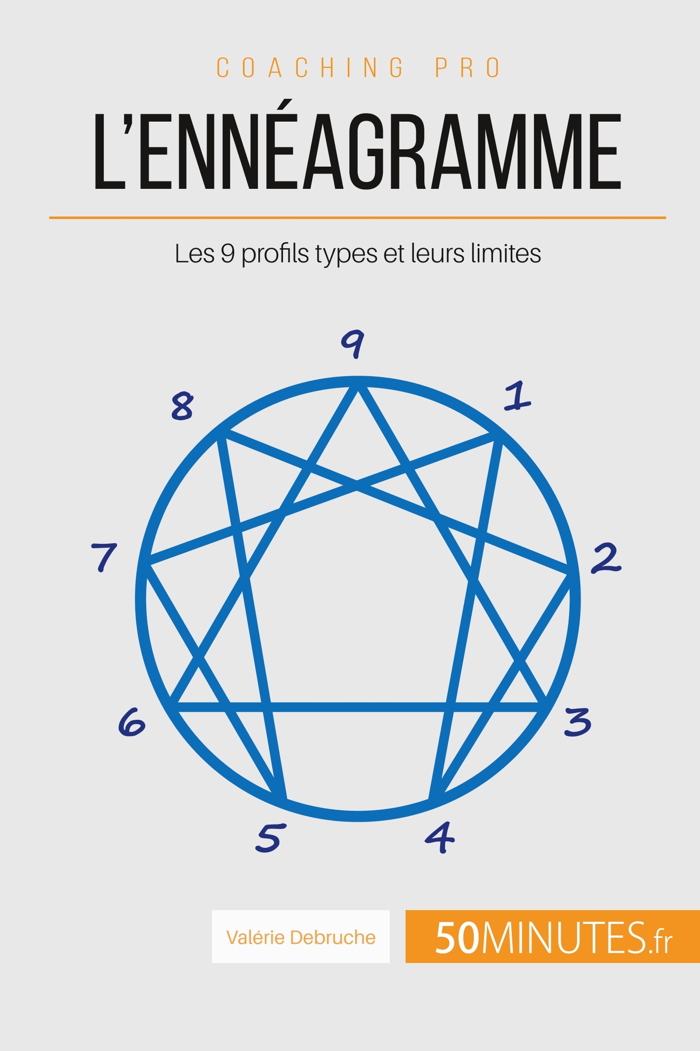 L'ennéagramme