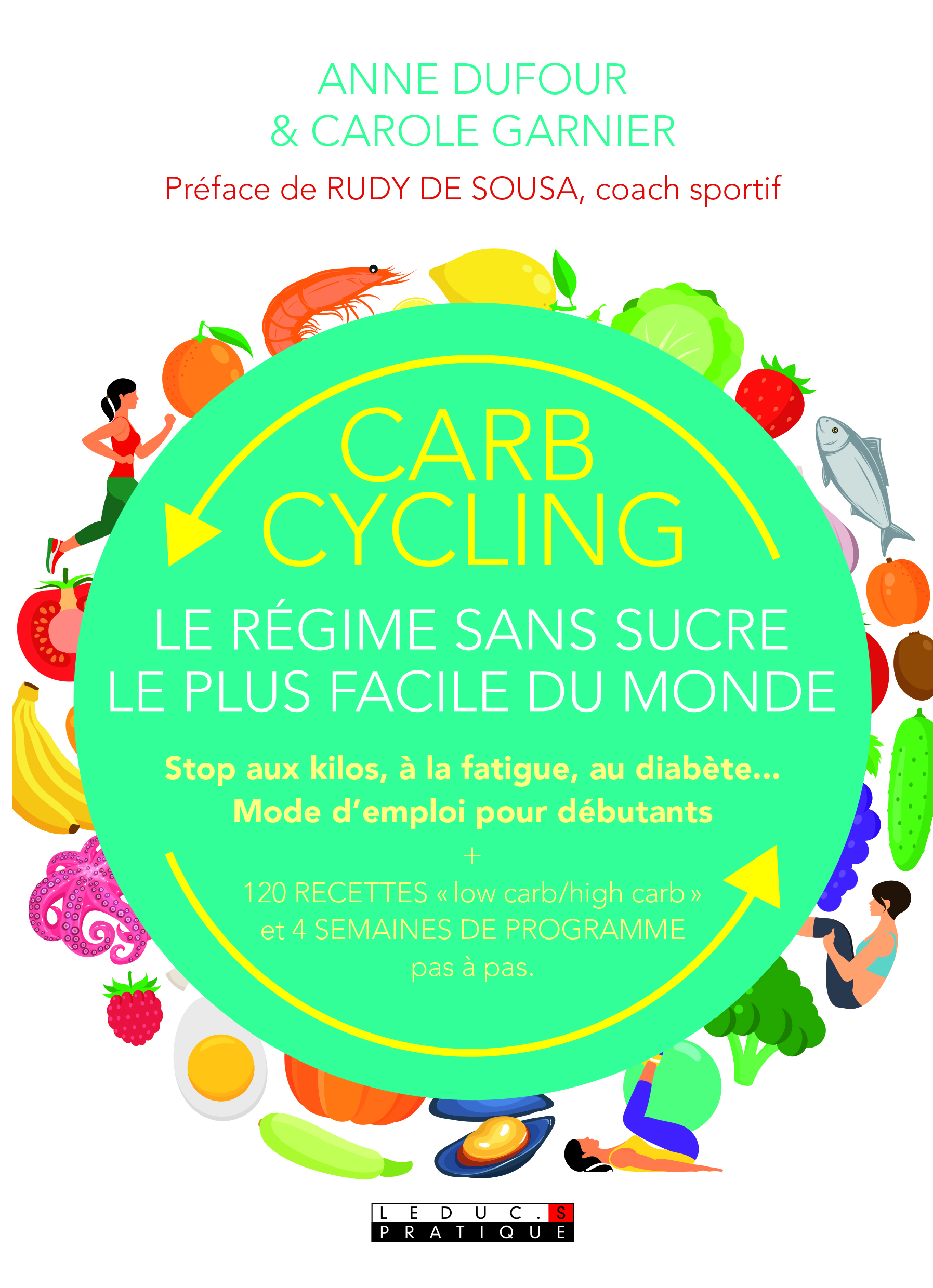 Carb cycling : Le régime sans sucre le plus facile de monde