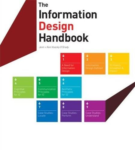 Information Design Handbook /anglais
