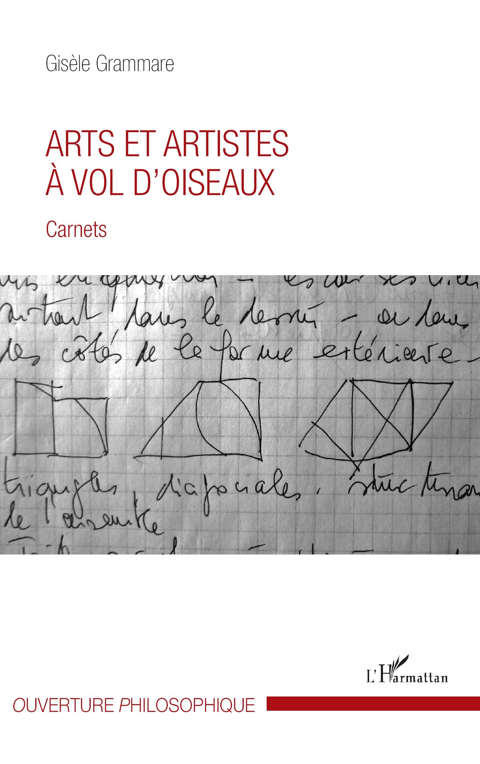 Arts et artistes à vol d'oiseaux