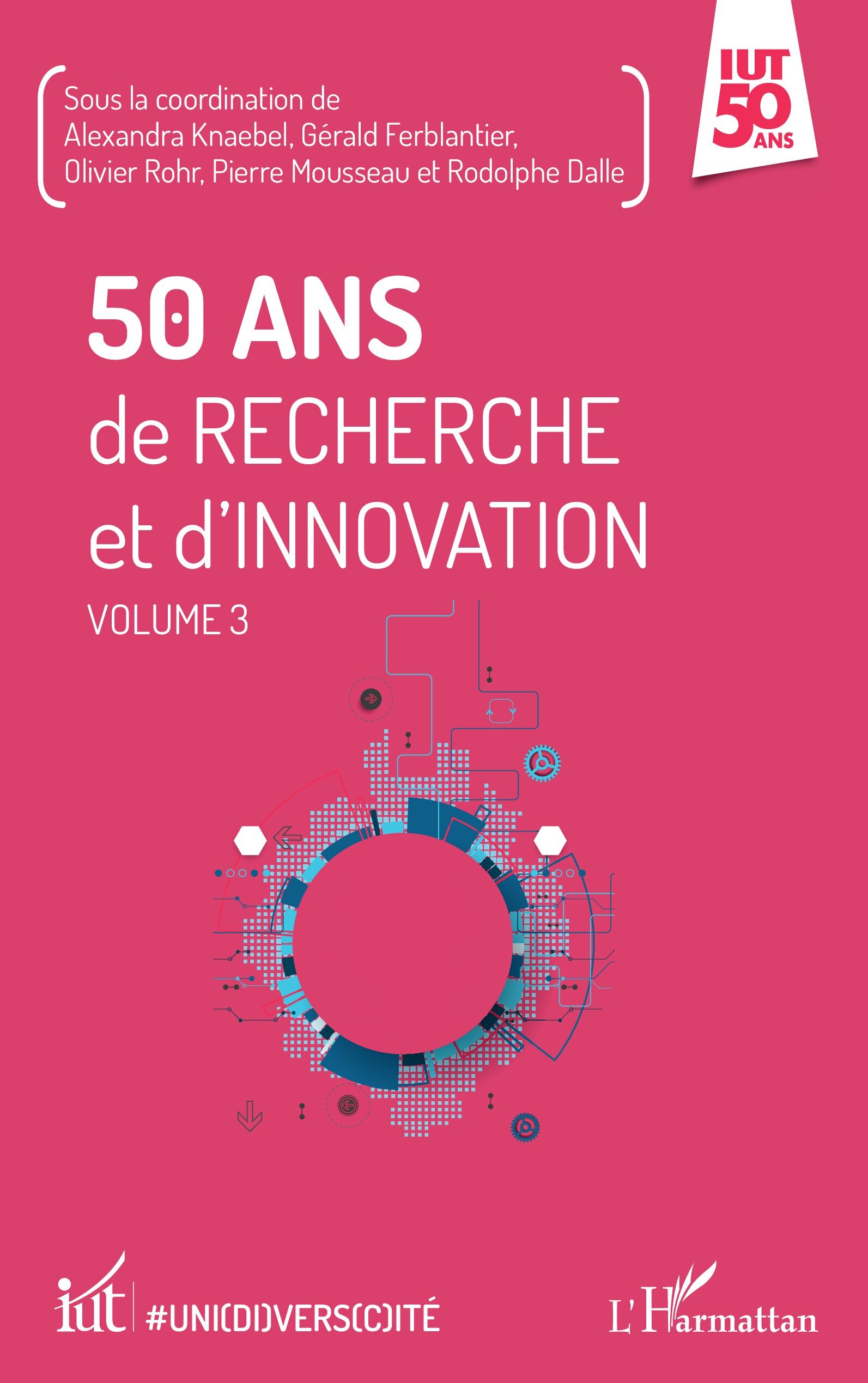 50 ans de recherche et d'innovation
