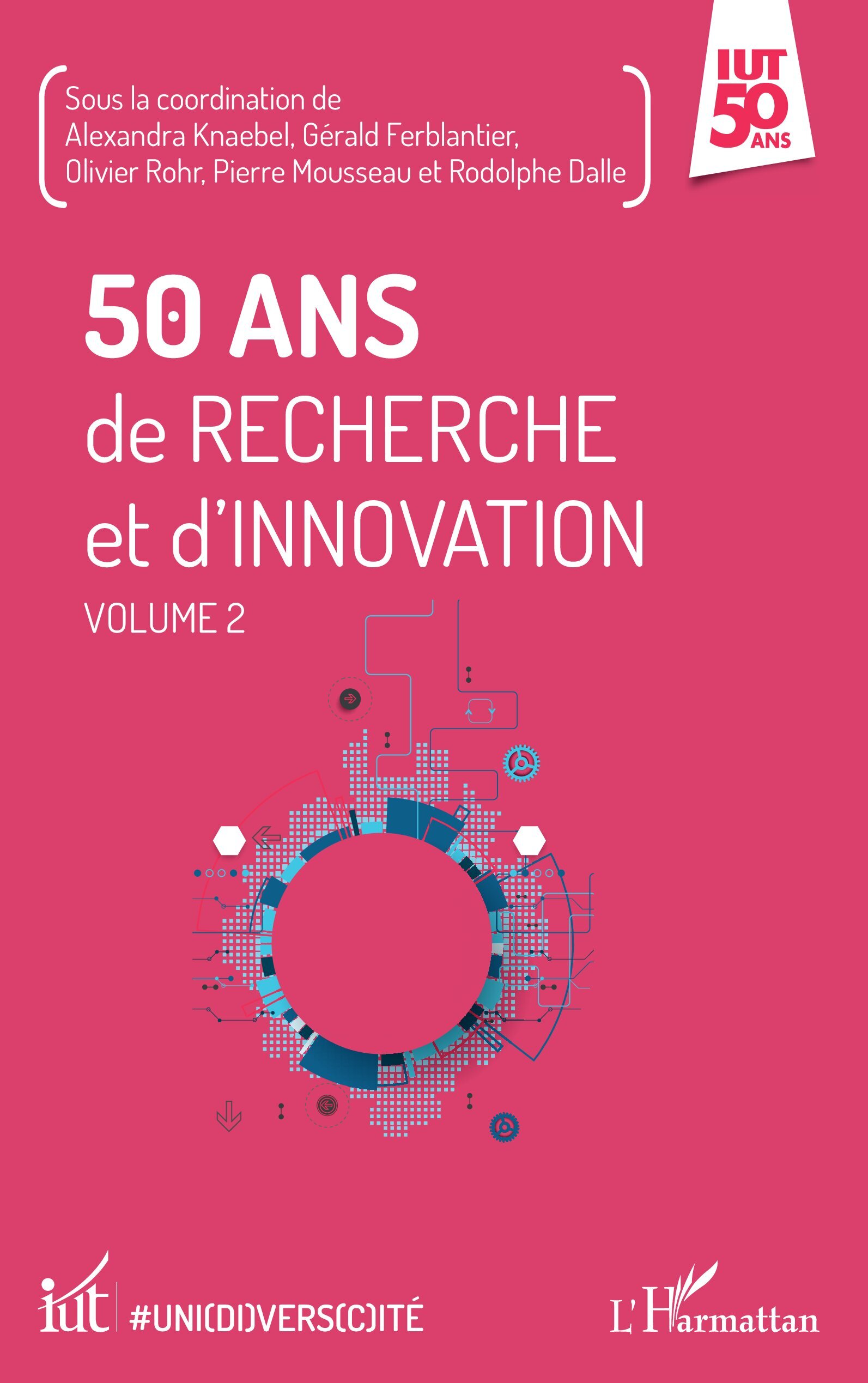 50 ans de recherche et d'innovation