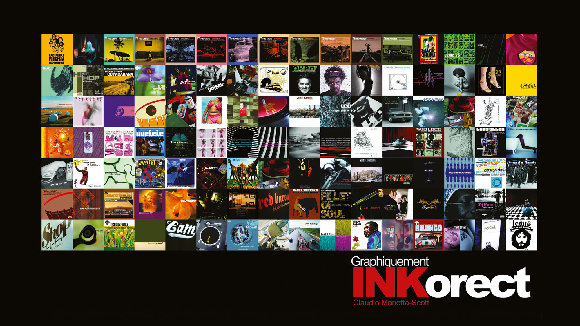 Graphiquement Inkorect