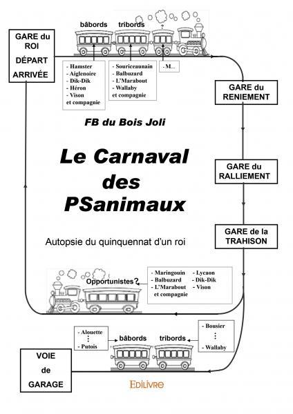 Le carnaval des psanimaux