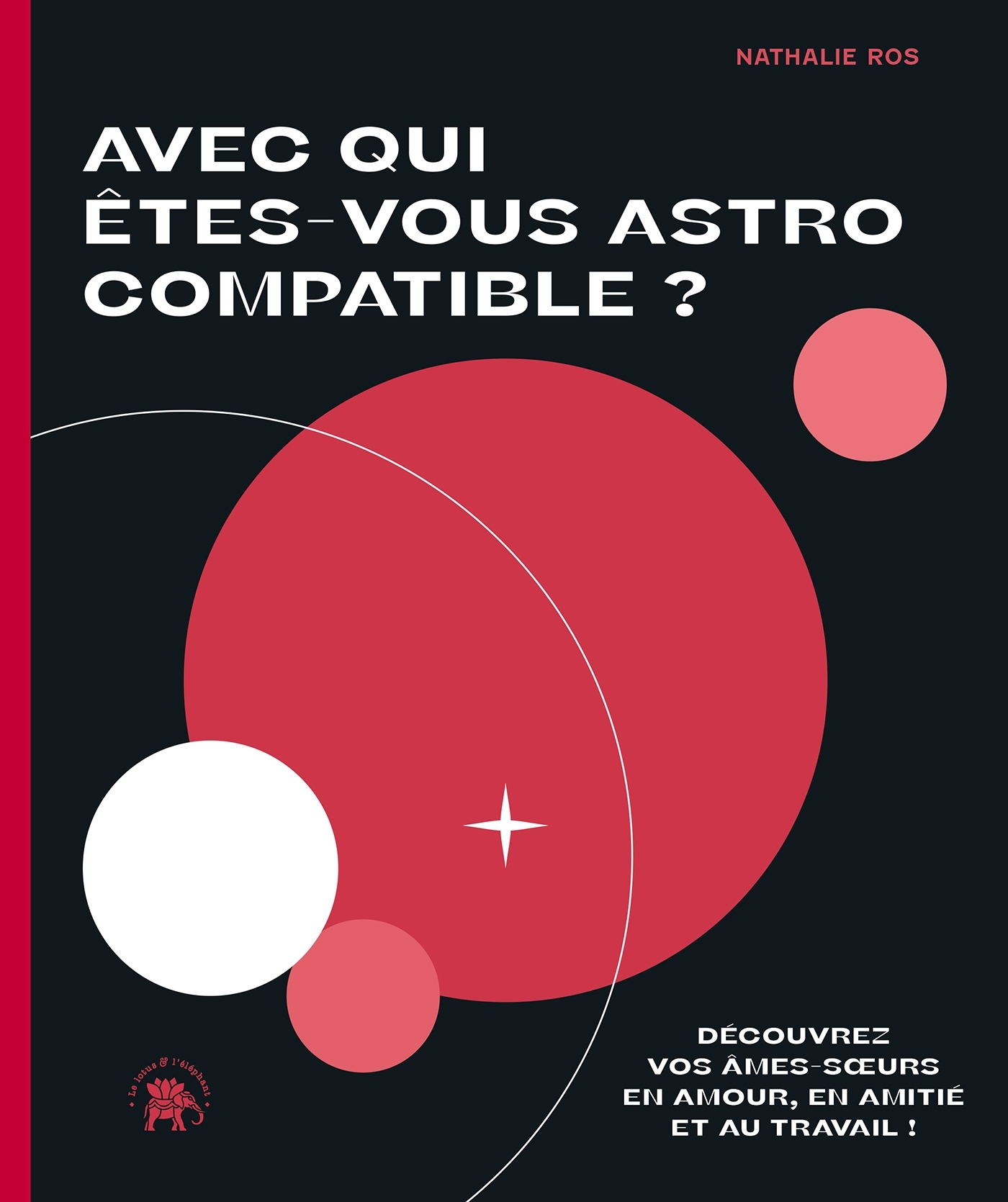 Avec qui êtes-vous Astro Compatible ?