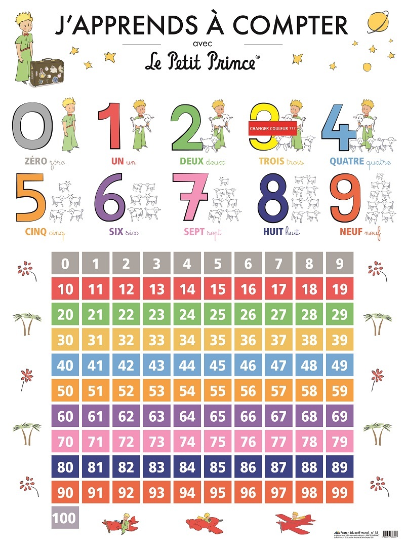 J'APPRENDS A COMPTER AVEC LE PETIT PRINCE - POSTER