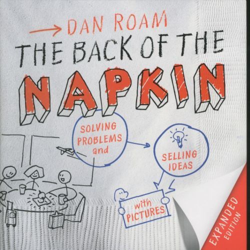 The Back of the Napkin