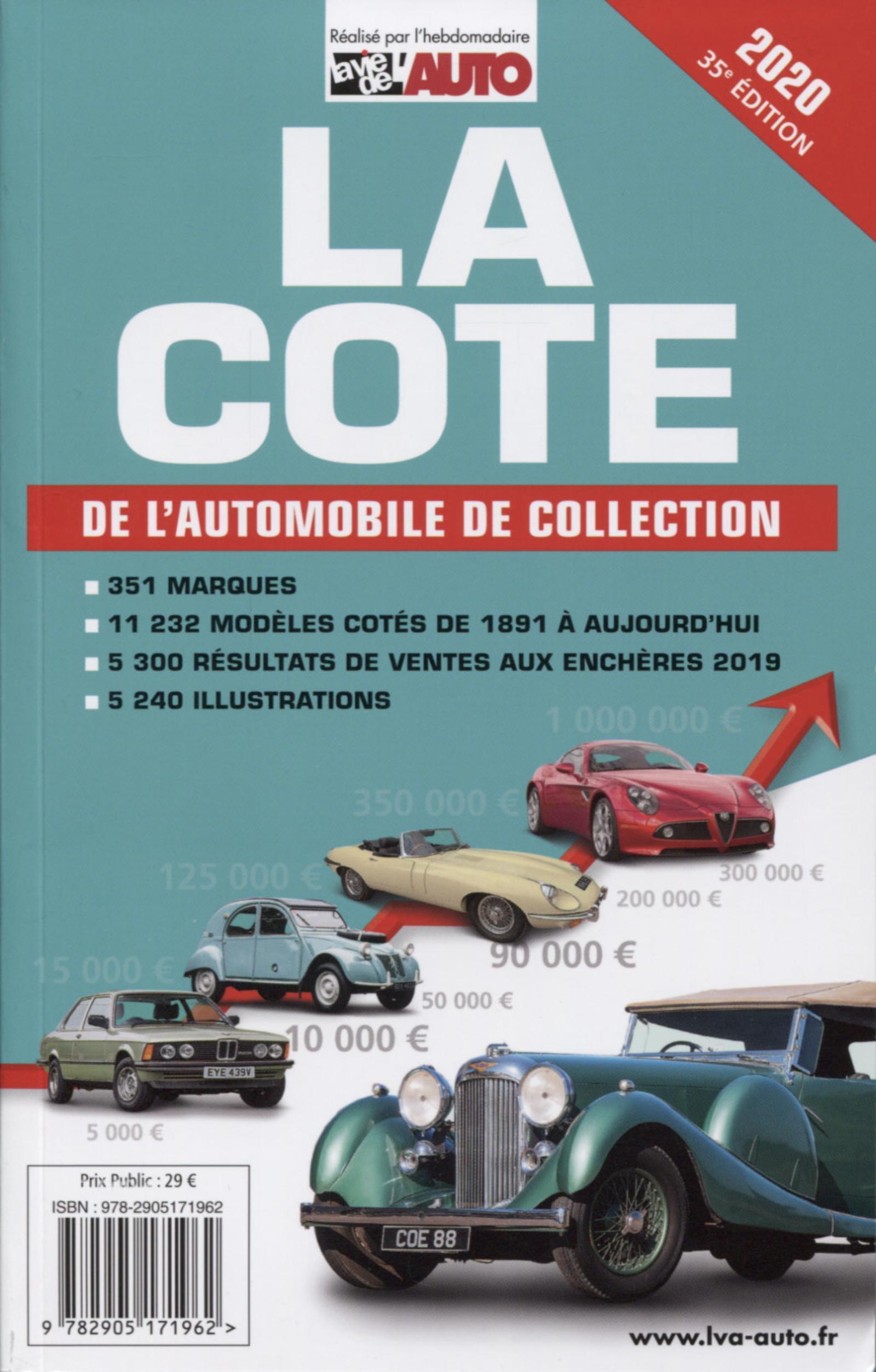 La cote de l'automobile de collection 2020