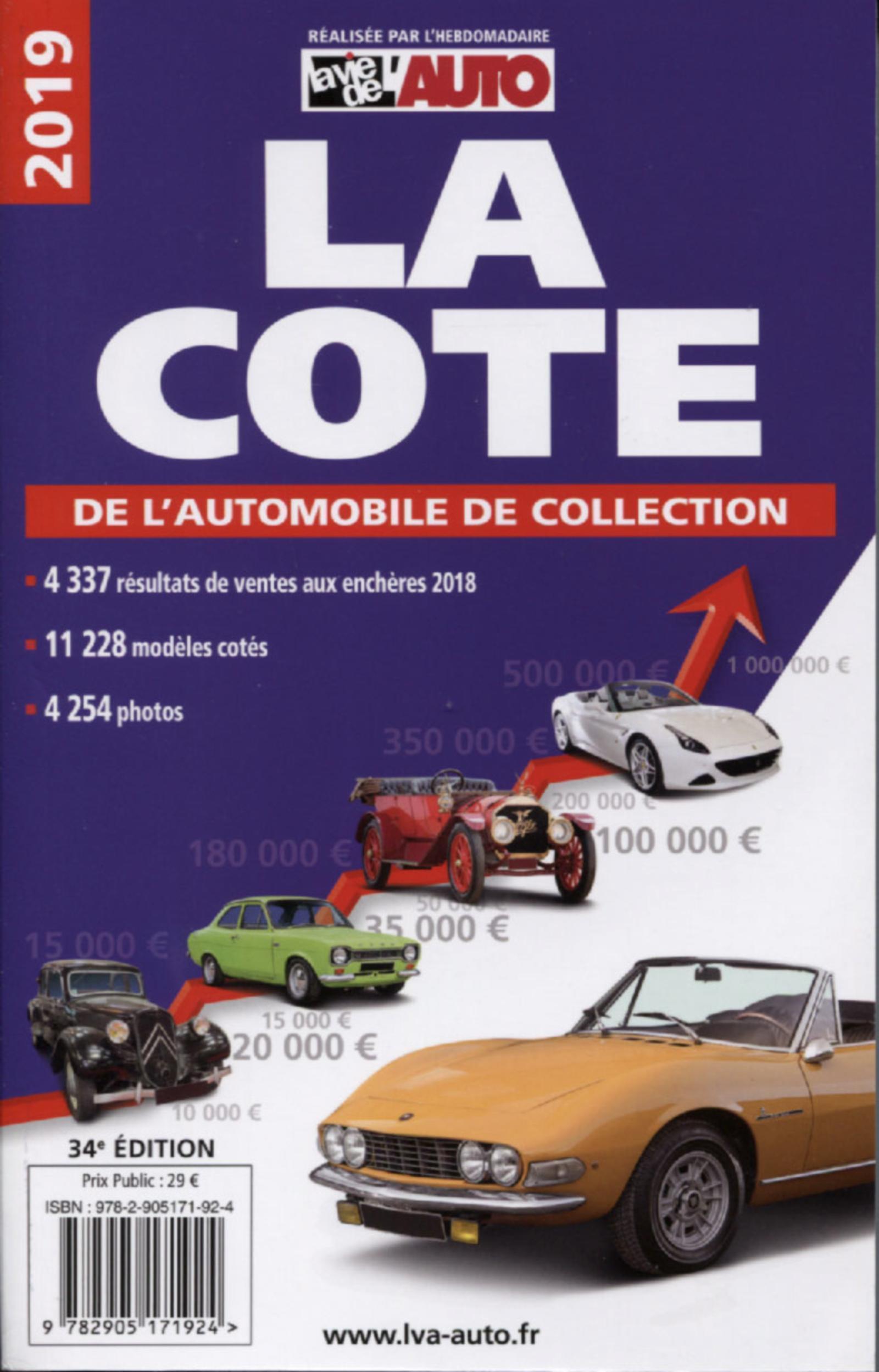 La cote de l'automobile de collection 2019