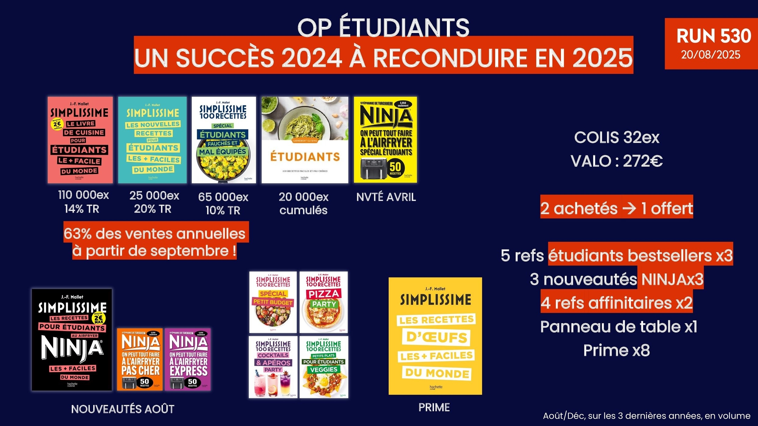 COLIS 30 EX - OP ETUDIANTS 2025