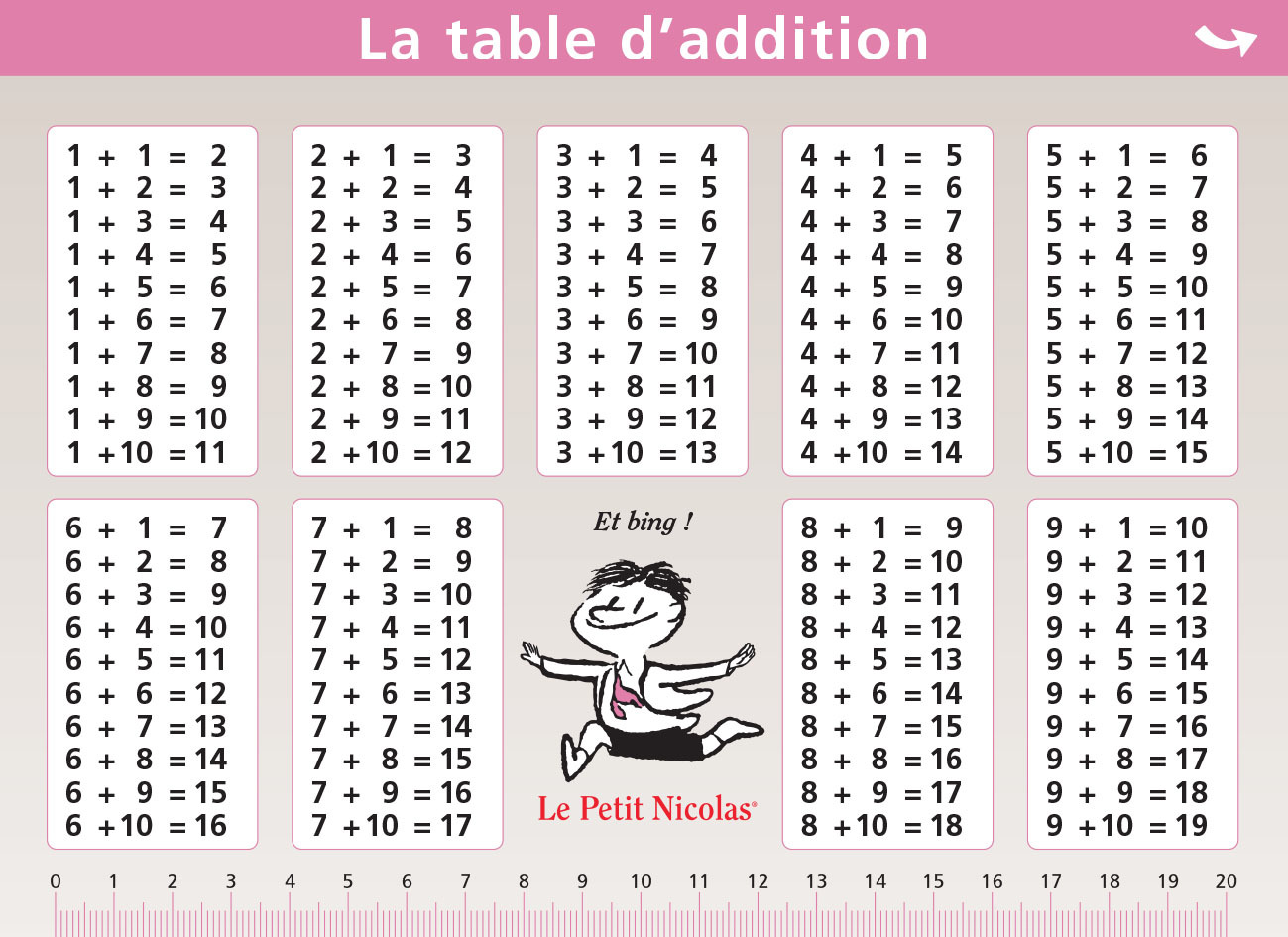 02.ADDITION/SOUSTRACTION - MINI POSTER LE PETIT NICOLAS