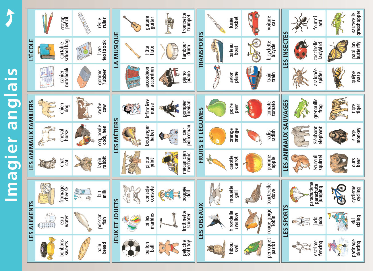 11.ANGLAIS/IMAGIER - MINI POSTER LE PETIT NICOLAS