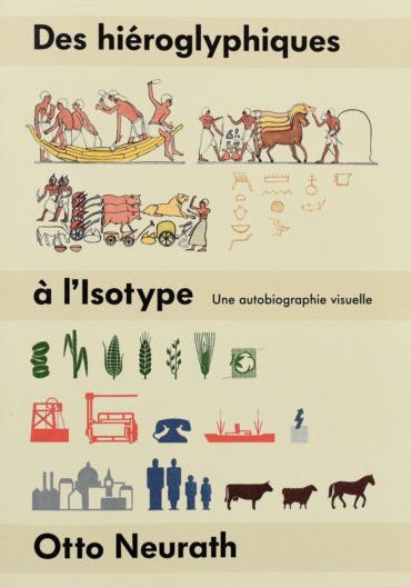Des hiéroglyphiques à l'Isotype
